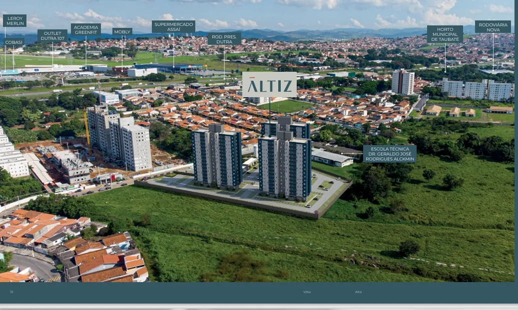 Vista aérea do Altiz e pontos de referência do entorno em Taubaté
